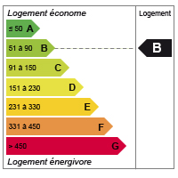 Diagnostic de performance énergétique (DPE) niveau B